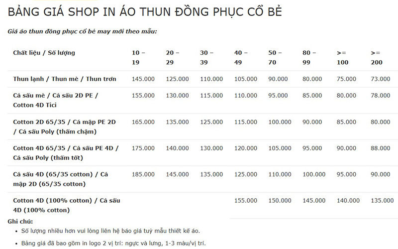Bảng giá in áo thun cổ bẻ theo yêu cầu