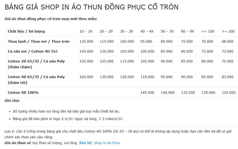 Bảng giá in áo thun cổ tròn mới nhất 2026